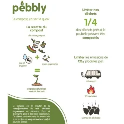Coffret 0 déchet - Pebbly