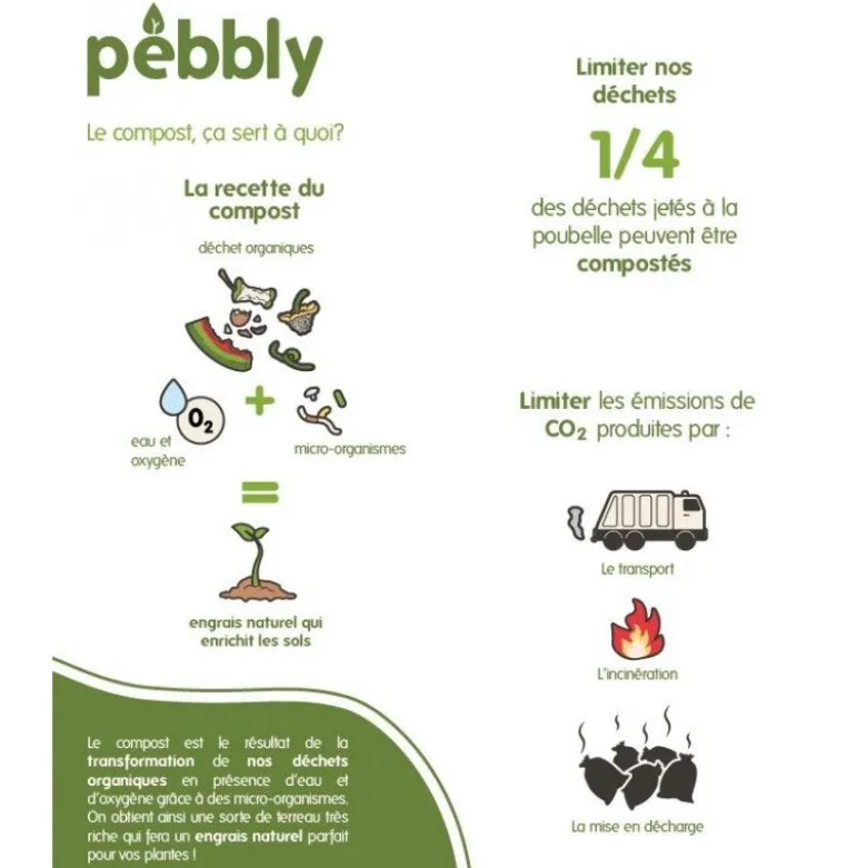 Seau à compost d'intérieur - Pebbly