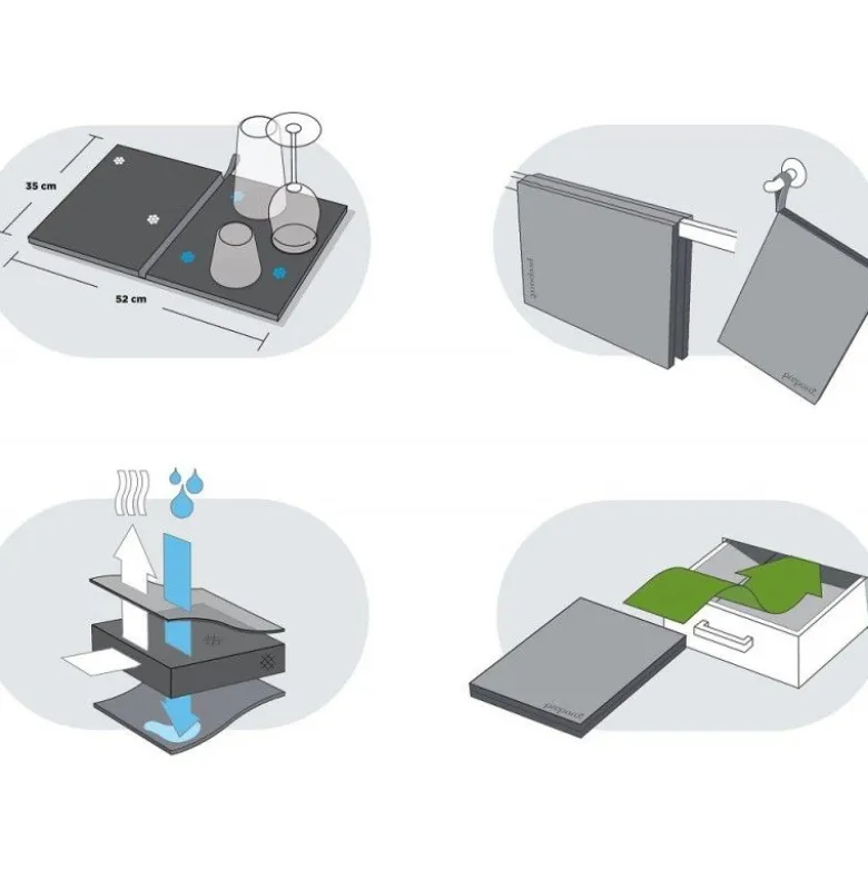Tapis de séchage anti-bactérien - Prepara